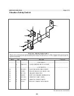 Предварительный просмотр 98 страницы Milnor 30015T6X Service Manual