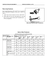 Preview for 25 page of Milnor 30022H7 Series Service