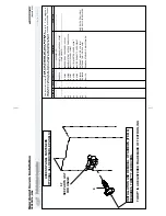 Preview for 43 page of Milnor 30022H7 Series Service