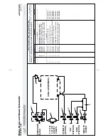 Preview for 62 page of Milnor 30022H7 Series Service