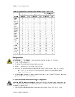 Предварительный просмотр 43 страницы Milnor 30022H8J Service