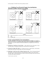 Preview for 21 page of Milnor 30022V8Z Service Manual