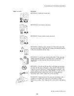 Предварительный просмотр 14 страницы Milnor 36021C4E Service Manual