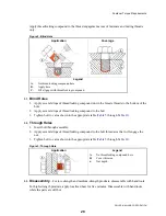 Предварительный просмотр 32 страницы Milnor 36021C4E Service Manual