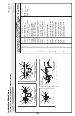 Предварительный просмотр 49 страницы Milnor 36021C4E Service Manual