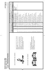 Предварительный просмотр 54 страницы Milnor 36021C4E Service Manual