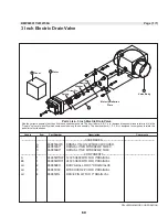 Предварительный просмотр 73 страницы Milnor 36021C4E Service Manual