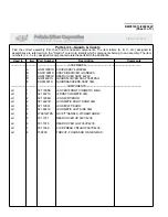 Preview for 15 page of Milnor 36026V5J, 36026V7J Service