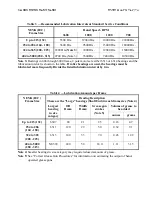 Preview for 69 page of Milnor 36026V5J, 36026V7J Service