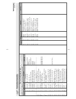 Preview for 79 page of Milnor 36026V5J, 36026V7J Service