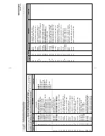 Preview for 83 page of Milnor 36026V5J, 36026V7J Service