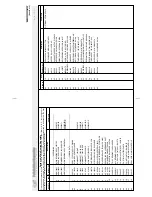 Preview for 85 page of Milnor 36026V5J, 36026V7J Service