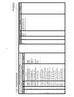 Preview for 89 page of Milnor 36026V5J, 36026V7J Service