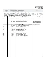 Предварительный просмотр 108 страницы Milnor 36026V5J, 36026V7J Service