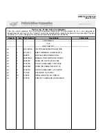 Предварительный просмотр 116 страницы Milnor 36026V5J, 36026V7J Service