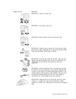 Предварительный просмотр 17 страницы Milnor 36026X8J Installation And Service