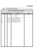 Preview for 57 page of Milnor 36026X8J Installation And Service