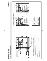 Предварительный просмотр 77 страницы Milnor 36026X8J Installation And Service