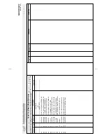 Preview for 89 page of Milnor 36026X8J Installation And Service