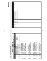 Preview for 110 page of Milnor 36026X8J Installation And Service