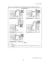 Preview for 21 page of Milnor 36026X8R Maintenance Manual