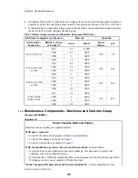 Preview for 32 page of Milnor 36026X8R Maintenance Manual