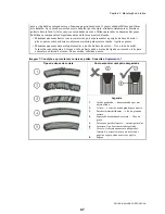 Preview for 101 page of Milnor 36026X8R Maintenance Manual