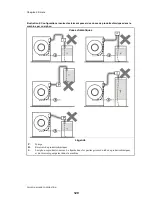 Preview for 124 page of Milnor 36026X8R Maintenance Manual