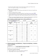 Preview for 171 page of Milnor 36026X8R Maintenance Manual