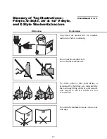 Preview for 15 page of Milnor 36030 Installation Manual