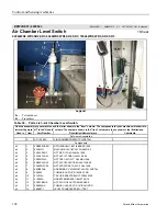 Preview for 126 page of Milnor 42044SR2 Mechanical Parts And Service