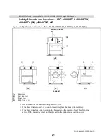 Предварительный просмотр 25 страницы Milnor 48040F7D Installation And Service