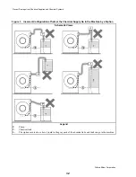 Предварительный просмотр 36 страницы Milnor 48040F7D Installation And Service