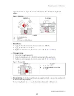 Preview for 53 page of Milnor 48040F7D Installation And Service