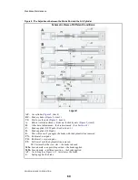 Preview for 64 page of Milnor 48040F7D Installation And Service