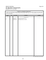 Preview for 81 page of Milnor 48040F7D Installation And Service