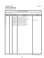 Preview for 84 page of Milnor 48040F7D Installation And Service