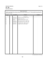 Preview for 94 page of Milnor 48040F7D Installation And Service