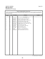 Preview for 100 page of Milnor 48040F7D Installation And Service