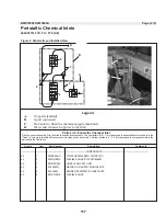 Предварительный просмотр 121 страницы Milnor 48040F7D Installation And Service