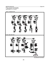 Предварительный просмотр 125 страницы Milnor 48040F7D Installation And Service