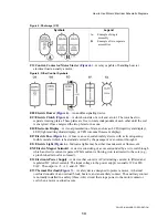 Preview for 17 page of Milnor 48040H7K Schematic/Electrical Parts