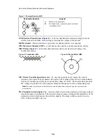 Preview for 18 page of Milnor 48040H7K Schematic/Electrical Parts