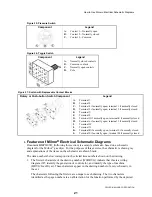 Preview for 25 page of Milnor 48040H7K Schematic/Electrical Parts