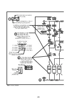 Preview for 28 page of Milnor 48040H7K Schematic/Electrical Parts