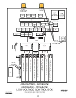 Preview for 32 page of Milnor 48040H7K Schematic/Electrical Parts