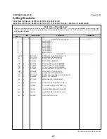 Предварительный просмотр 51 страницы Milnor 5050 Service Manual