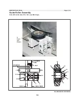 Предварительный просмотр 68 страницы Milnor 5050 Service Manual