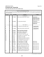 Предварительный просмотр 69 страницы Milnor 5050 Service Manual