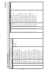 Предварительный просмотр 91 страницы Milnor 5050 Service Manual